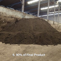 90% of final product